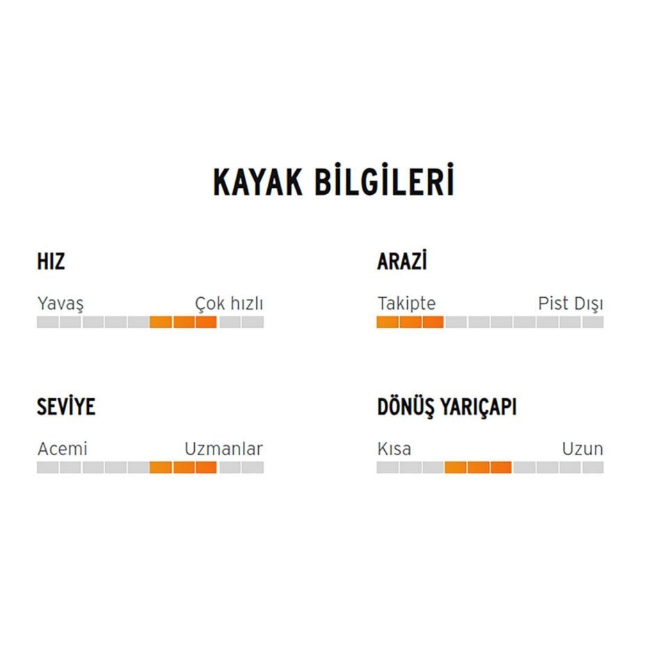 Head Supershape e-Rally Performance Kayak + Bağlama Set